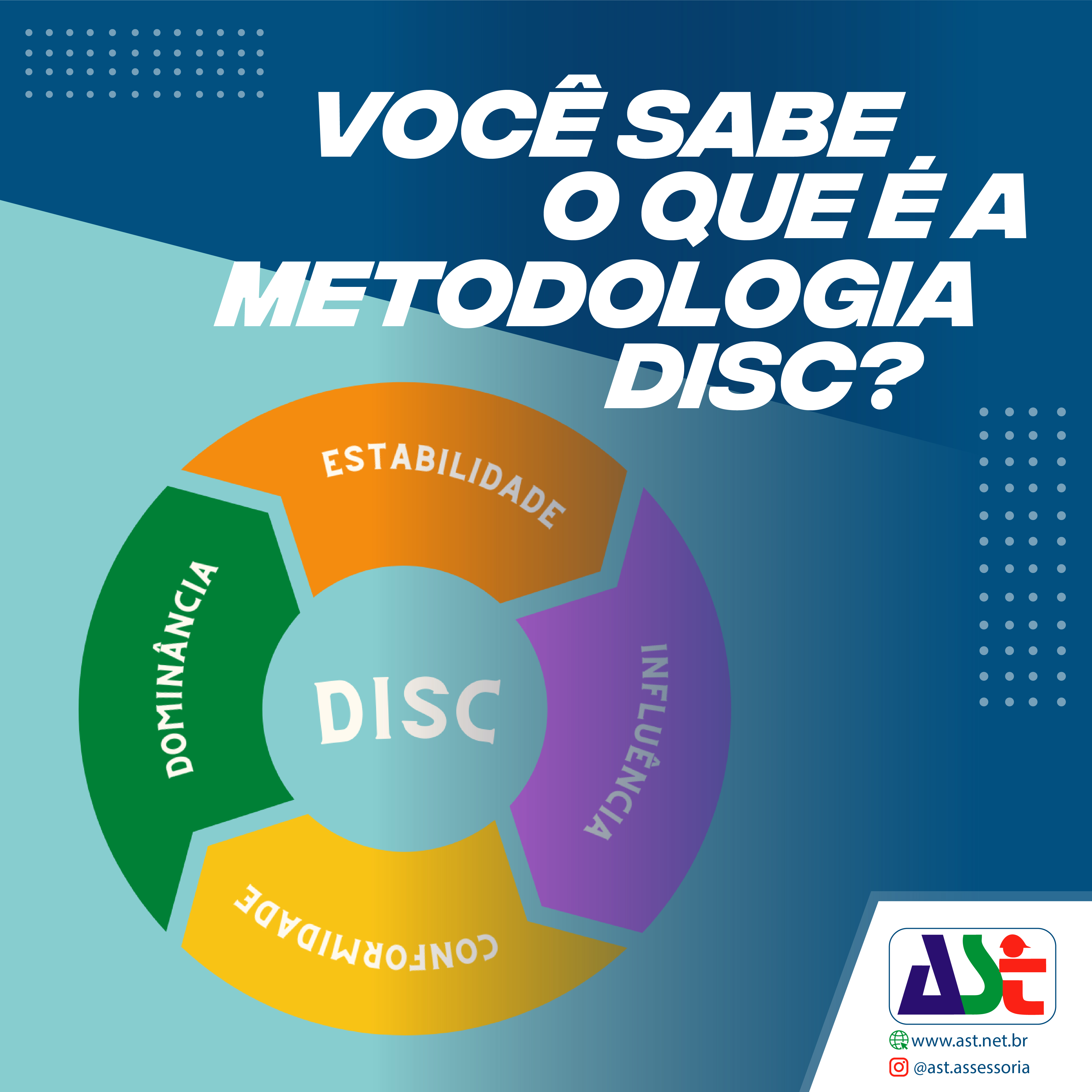 Você sabe o que é a metodologia DISC?