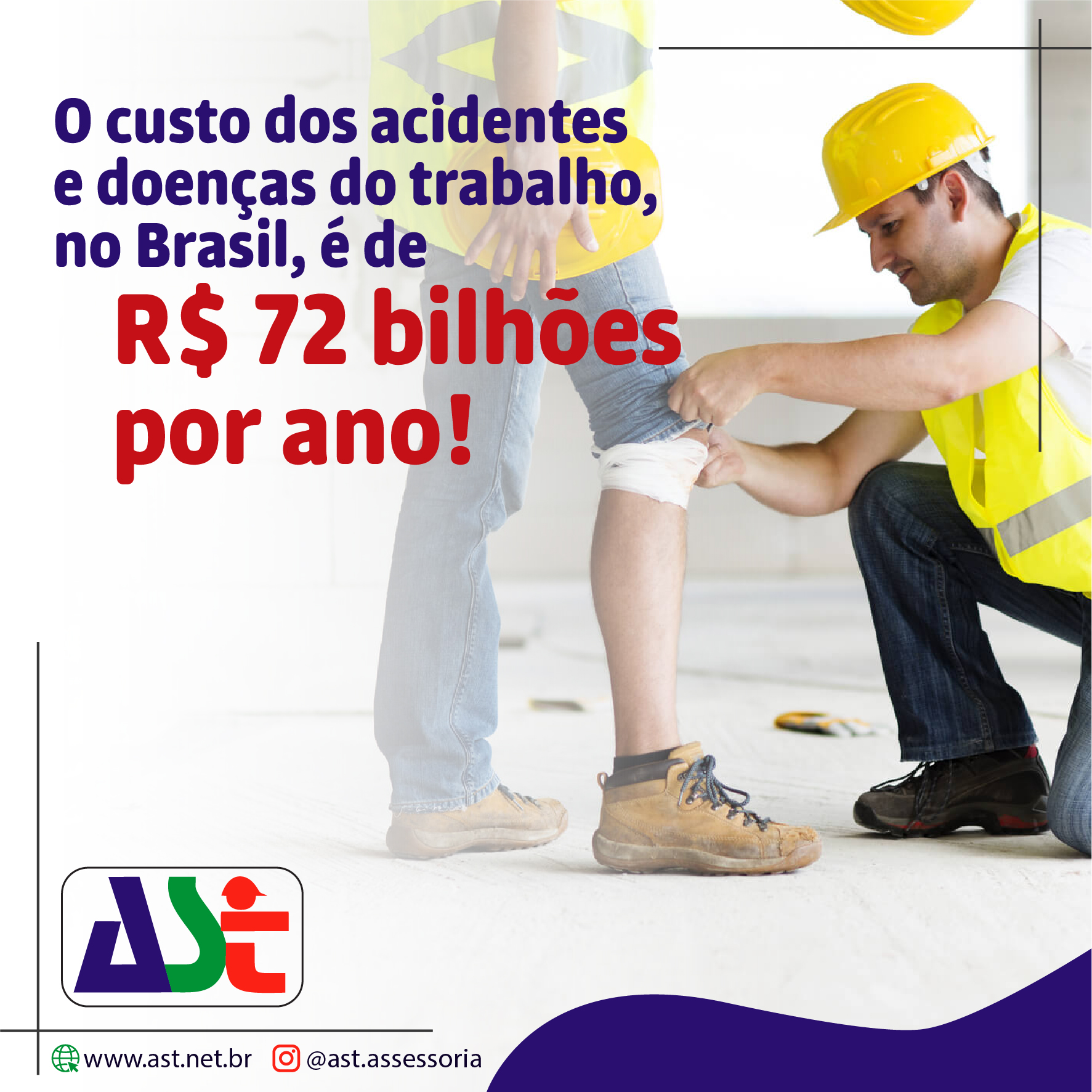 O custo dos acidentes e doenças do trabalho, no Brasil, é de R$ 72 bilhões por ano!